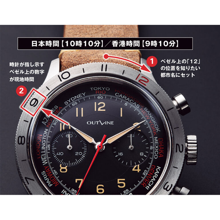 Outline Pilot Chrono 20 Cal.SEIKO VK64 - 42mm