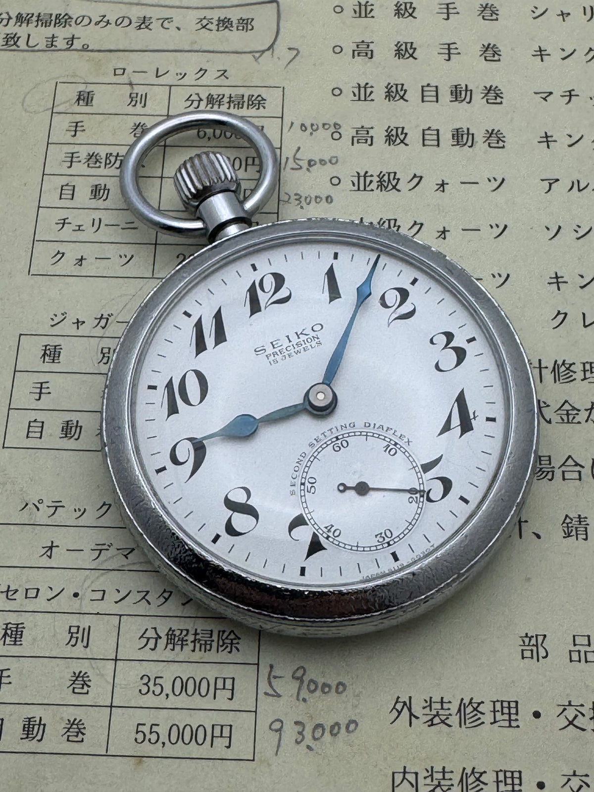 Seiko Precision Second Setting – 19 rubis – JNR Niigata – Shōwa 40 / 1965 – Numéro de service 0022