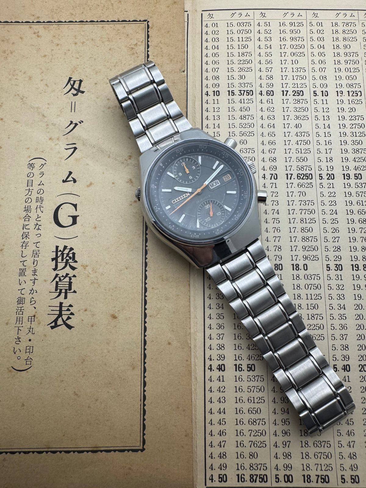 Citizen Chronograph Automatic – Caliber 8110 – Day/Date, Inner Rotating Bezel – October 1970 - Original Steel Bracelet